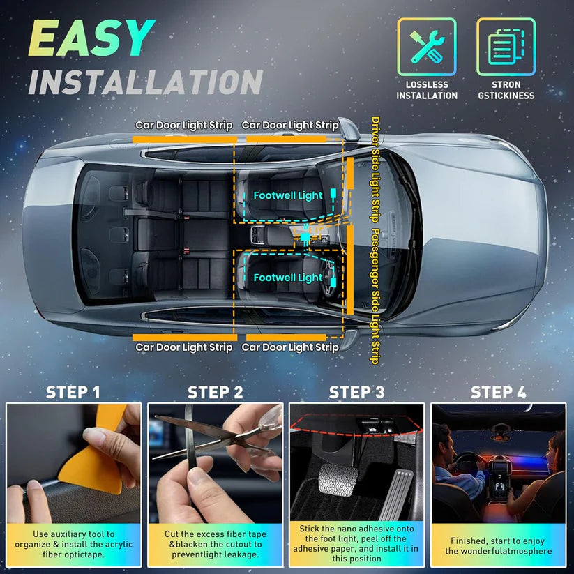 NeoFlow RGB Interior Car Light Kit – Dynamic Ambient LED Strips with App & Music Sync