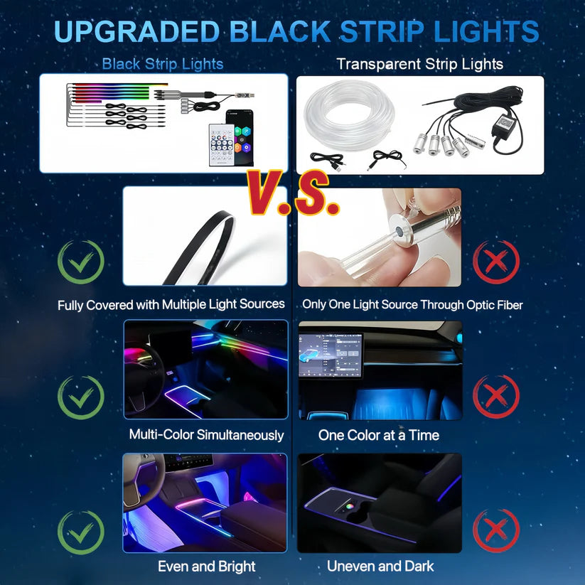 NeoFlow RGB Interior Car Light Kit – Dynamic Ambient LED Strips with App & Music Sync