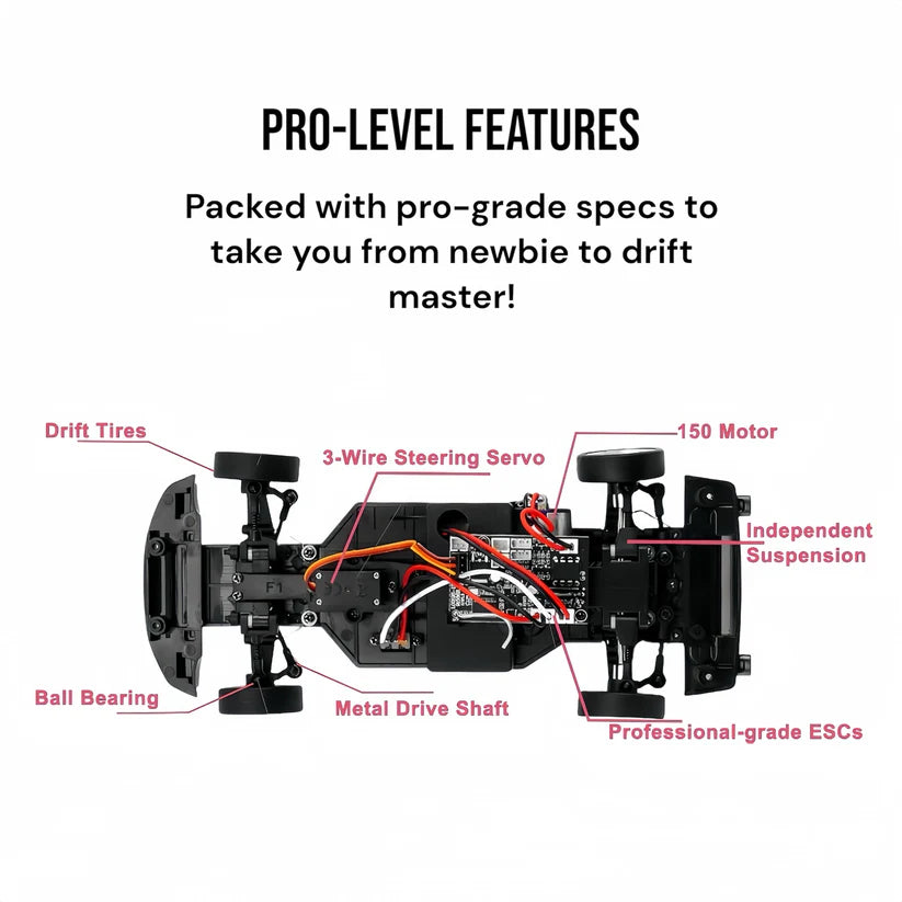BlinkBuddy 1:18 Pro Drift RC Car – High-Performance Remote Control Car with LED Eyes & Drift Tires