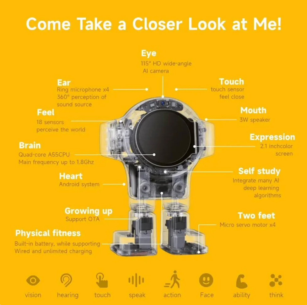 Rux Robot – Your Smart AI Desktop Robot
