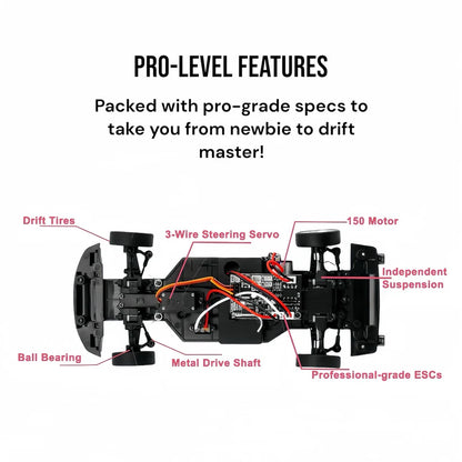 BlinkBuddy 1:18 Pro Drift RC Car – High-Performance Remote Control Car with LED Eyes & Drift Tires